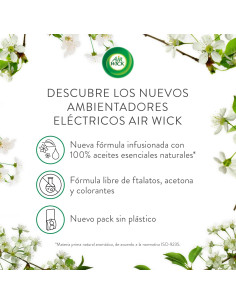Air Wick Eléctrico - Recambio de ambientador automático... 2
